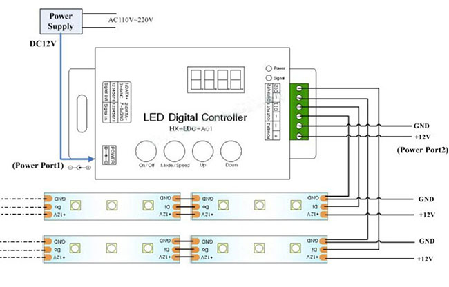 HC008 12V Programmable Music LED Pixel Light Controller